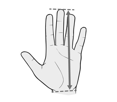 Guía de cómo medir tu mano